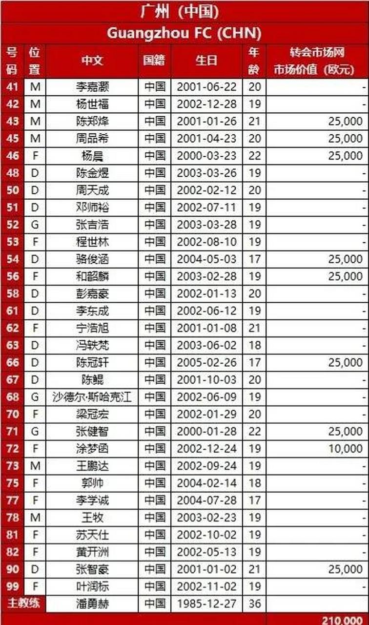 湖人2024赛季中期补强最新情况-ewc电竞平台